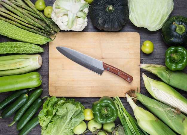 Бюджет: как выбрать лучший вариант в пределах цены